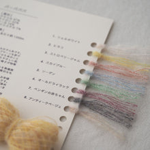 画像をギャラリービューアに読み込む, バーバパパ【サンプルセット】