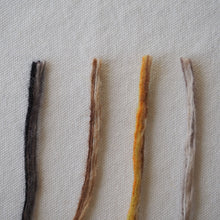 画像をギャラリービューアに読み込む, メルティ 100g